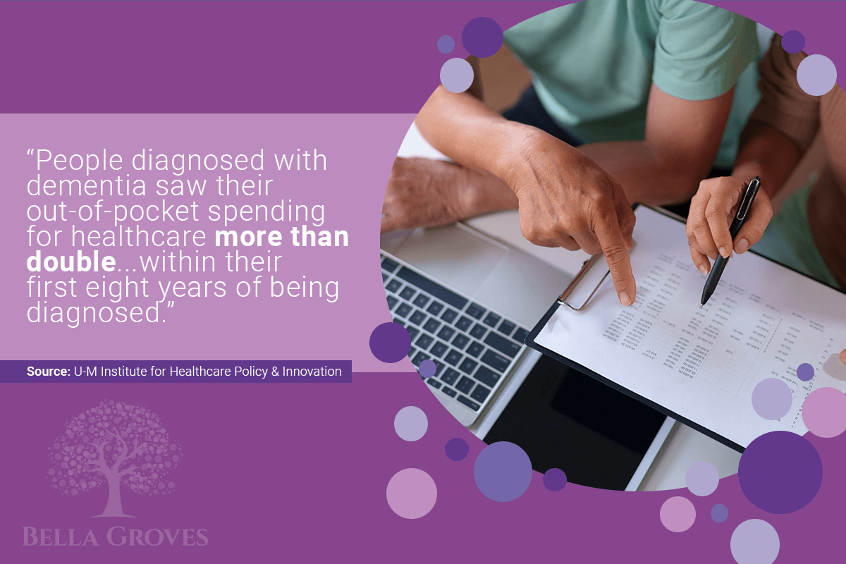 dementia financial planning